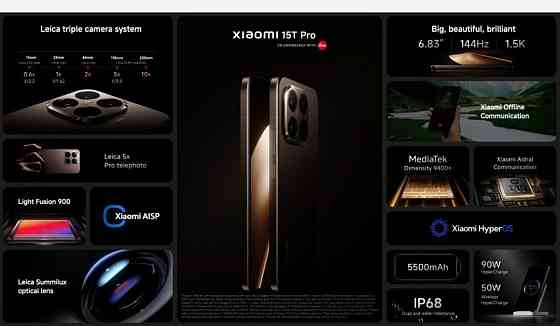 Xiaomi 15T Pro,15T Київ