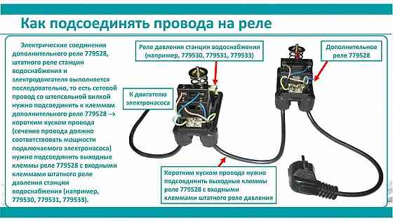 Реле сухого ходу допоміжне 0.9-0.1 бар (гайка) AQUATICA (779528) Ровно
