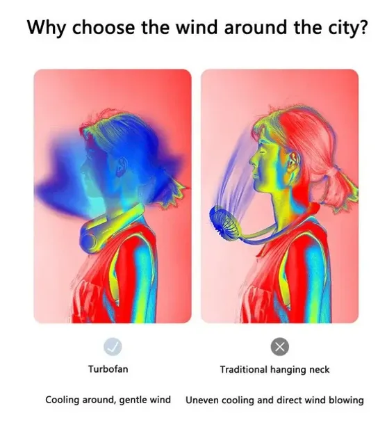 Портативний акумуляторний вентилятор на шию Neck Fan Х5, безлопатевий USB вентилятор для прогулянок і спорту Одеса - фото 9