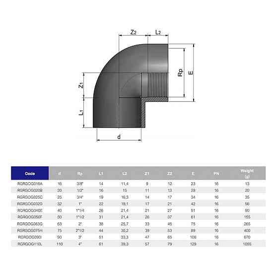 Коліно ПВХ Effast RGRGOG020B 90° перехідне, з внутрішньою різьбою d20x1/2" Київ