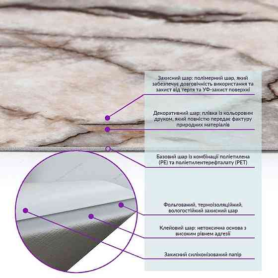 Виниловая самоклеящаяся плитка, глянцевая Киев