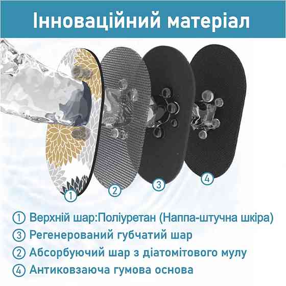 Набір 2 килимки для ванної та кухні Aquarius Суперпоглинаючі 50х80 см + 50х120 Сірі/Бежеві Квіти Буча