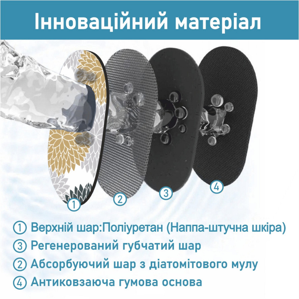 Набір 2 килимки для ванної та кухні Aquarius Суперпоглинаючі 50х80 см + 50х120 Сірі/Бежеві Квіти Буча - фото 4