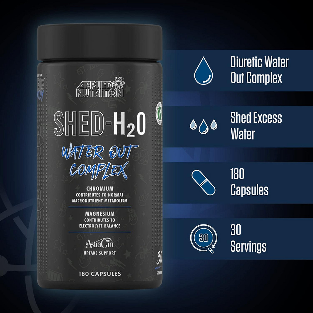 Жиросжигатель Applied Nutrition​​​​​​​ Shed H2O-Water Out Complex 180 Vcaps Луцк - изображение 3