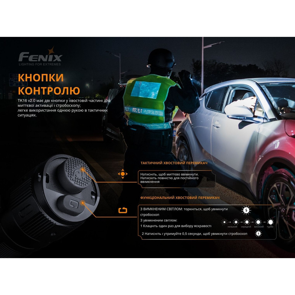 Фонарь ручной Fenix ​​TK16 V2.0 Ровно - изображение 8