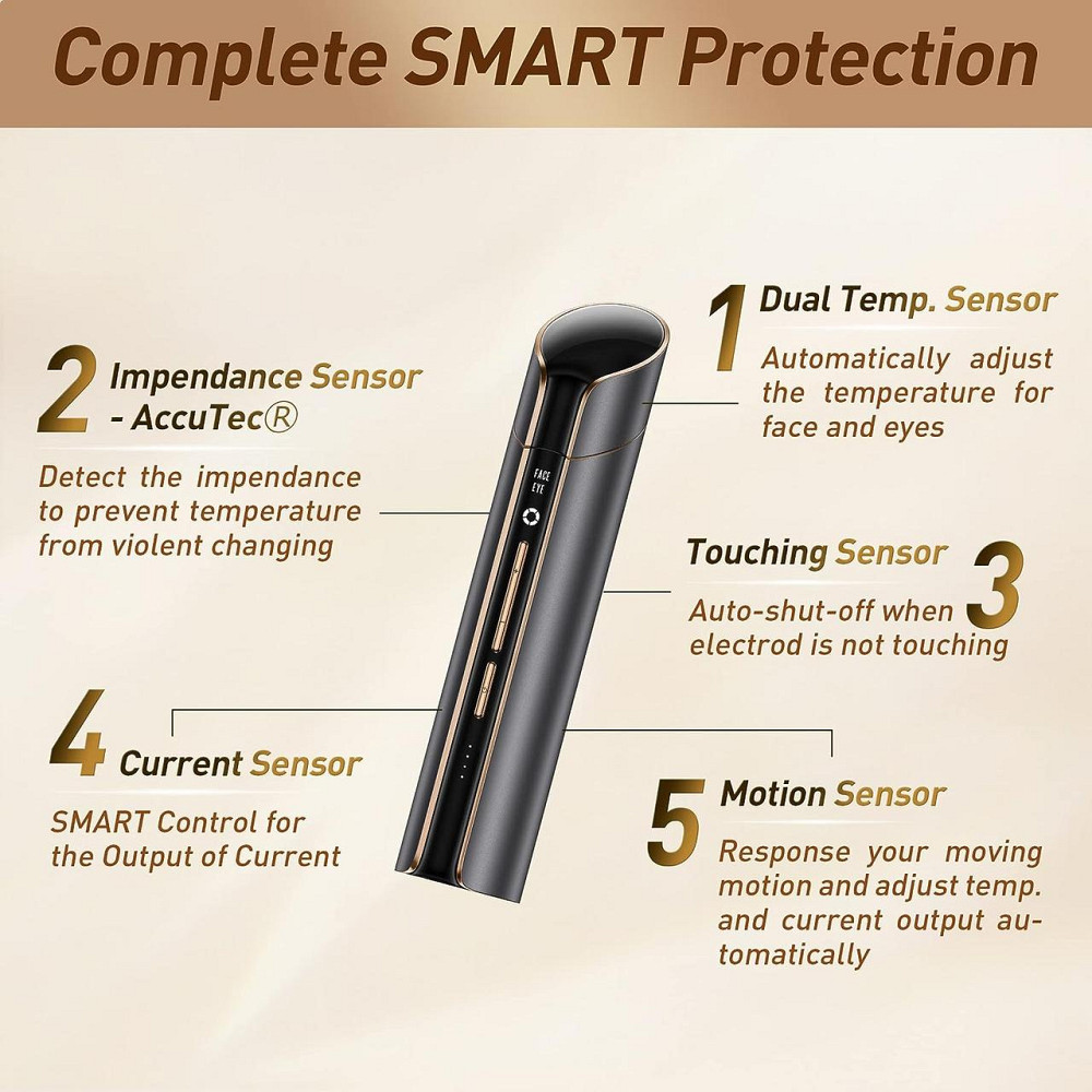Масажер для обличчя FLOSSOM RF + SkinLifting Преміум апарат мікрострумової та радіохвильової терапії з червоним світлом Київ - фото 7