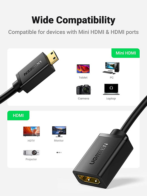 Перехідник UGreen Mini HDMI to HDMI Female Adapter Cable 15845 (Чорний, 0.5м) Николаев - изображение 8