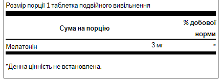Мелатонин Swanson Melatonin-Dual-Release 3mg 60 таб Киев - изображение 4