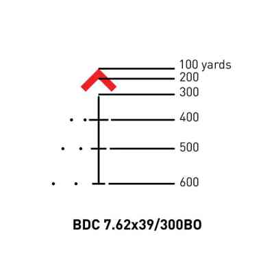 Оптичний приціл Primary Arms SLx 3X MicroPrism сітка ACSS Raptor 7.62X39/300BLK Yard. Black (710040) Вінниця