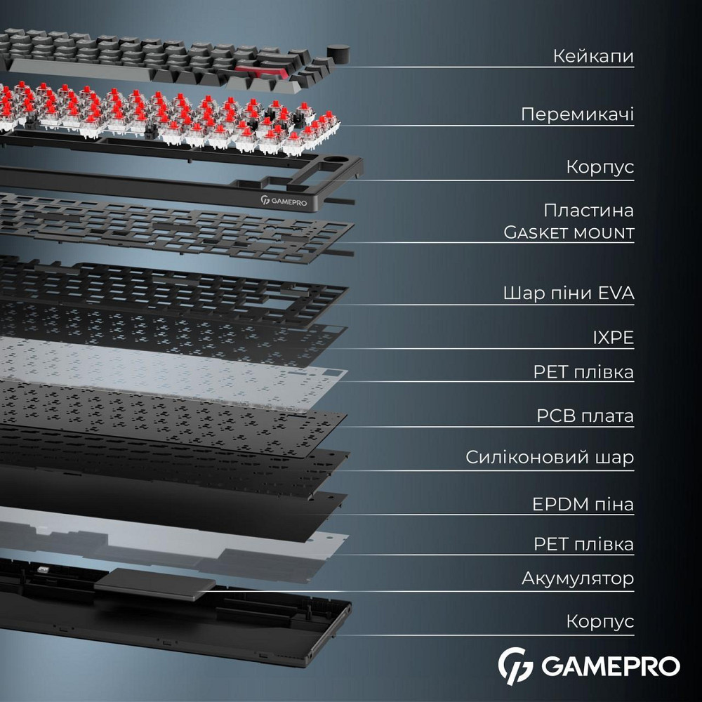 Клавіатура бездротова GamePro Asgard Yord Keychron Super Red Switch Black (MK266BK) ( 12615 ) Харків - фото 8