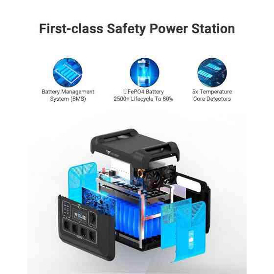 Зарядна станція Voltero PS24 2400W 2232Wh Киев