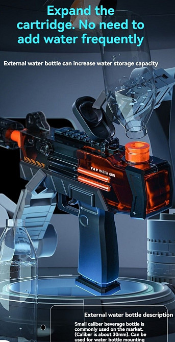 Дитячий електричний водяний автомат-пістолет Узі. Харків - фото 5