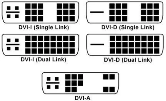 Переходник DVI-I–VGA для монитора Киев