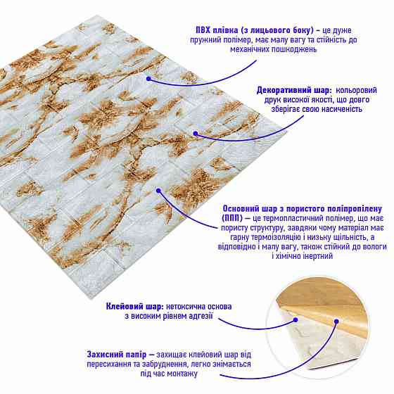 Панель стеновая 3D 700х770х4мм Оникс (кирпич) SW-00001963 Днепр