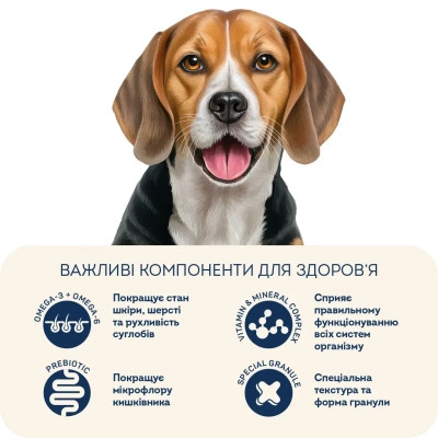 Сухой корм для собак Home Food ADULT MEDIUM/MAXI Grain-free hypoallergenic с уткой и нутом 1.6 кг (4820235021351) Винница - изображение 5