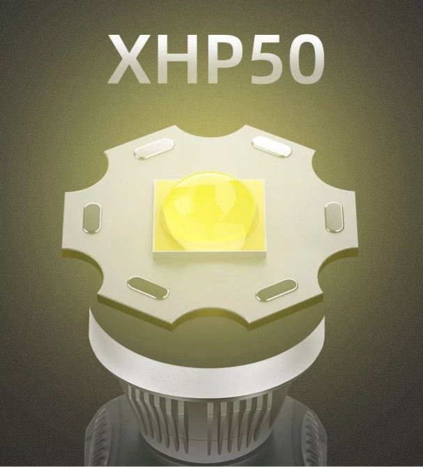 Налобный аккумуляторный фонарь SQ-820 Винница - изображение 8