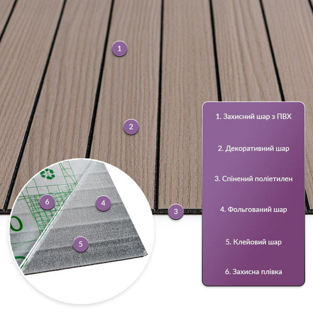 Покрытие виниловое самоклеющееся 3D рейки 600х600х2,8мм Тик ореховый SW-00002202 Днепр - изображение 2