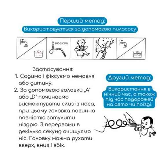 Аспиратор детский назальный соплеотсос для новорожденных с регулируемой силой всасывания MegaZayka белый Кривой Рог
