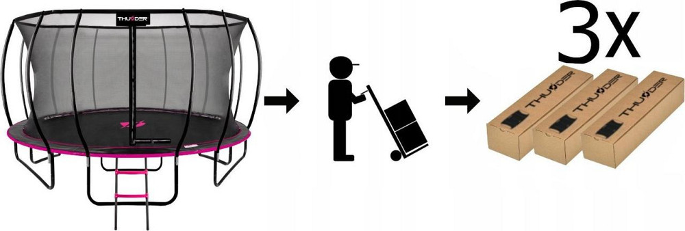 Батут THUNDER INSIDE ULTRA з внутрішньою сіткою 16 футів 490 см чорно-рожевий Київ - фото 7