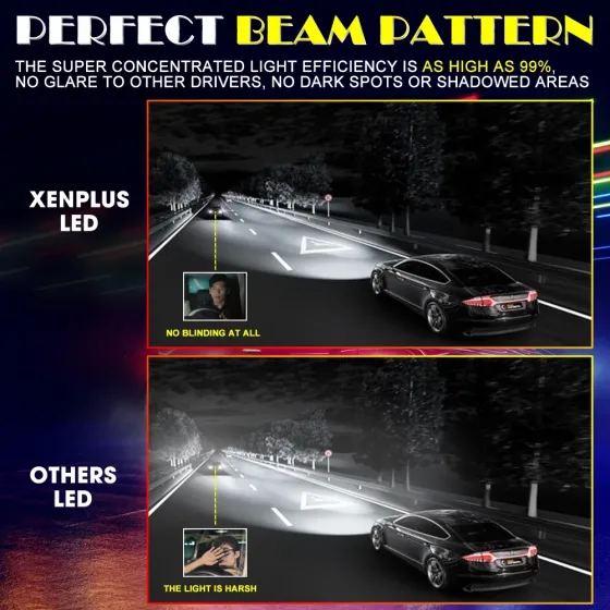 Світлодіодні лампи для фар XENPLUS 2PCS F7 H4 H7 H11 9005 9006 120W 24000LM 6500K Протитуманні фари. Київ