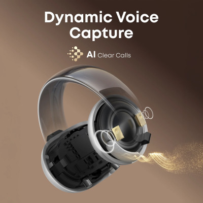 Наушники Anker SoundCore AeroClip White (A3388G21) Винница - изображение 5