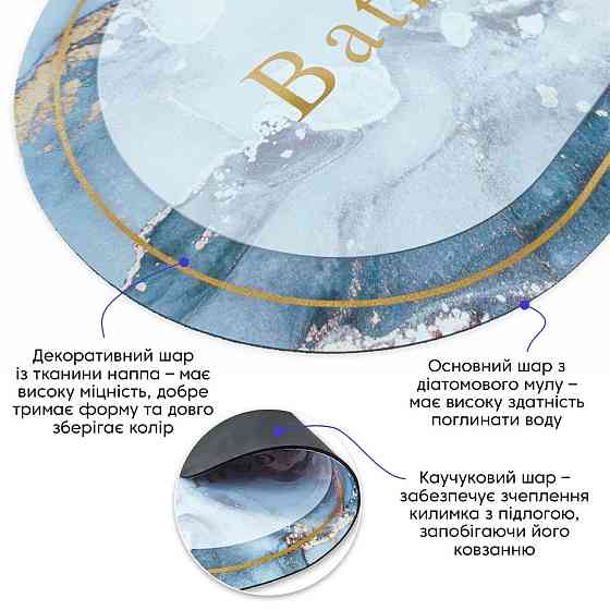 Килимок для ванної з мармуровим візерунком Київ