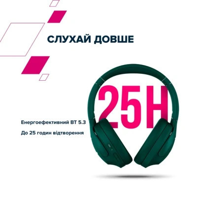 Навушники Canyon OnRiff 10 ANC Bluetooth Green (CNS-CBTHS10GN) Вінниця - фото 4