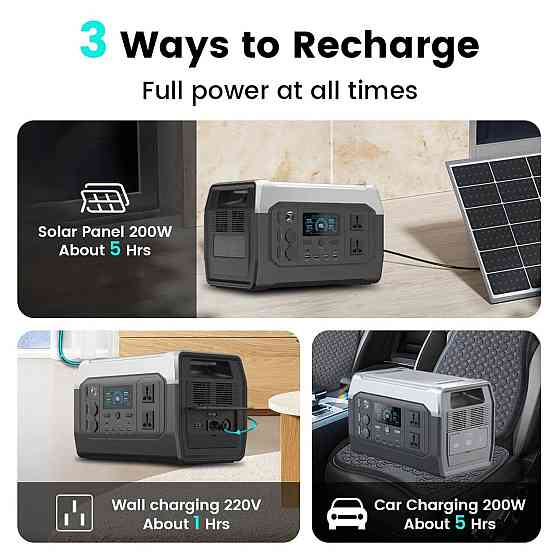 Зарядная станция XPower XP1000 (UltraCharging, LiFePO4, 320000 mAh, 1024 Wh/1800W) Дніпро