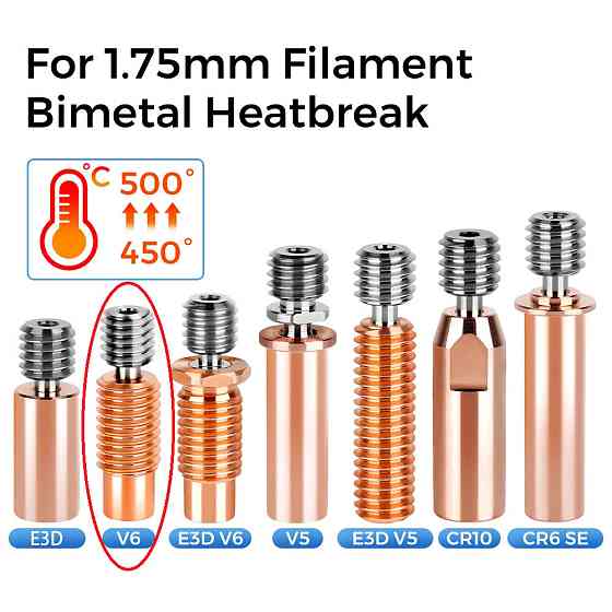 Горло (термобарьер) TWO TREES V6 высокотемпературное биметаллическое для 3д принтеров Киев