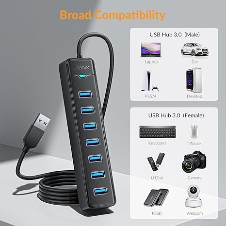USB-хаб iDsonix 7-в-1 USB 3.0 (5Gbps) з довгим кабелем 1м Луцьк - фото 2