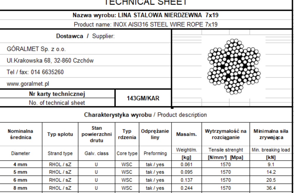 Трос "GoralMet" з нержавіючої сталі марки AISI 316, діаметром 1,0 мм, 7х7, бобіна пластикова, намотка 200 м Киев - изображение 5