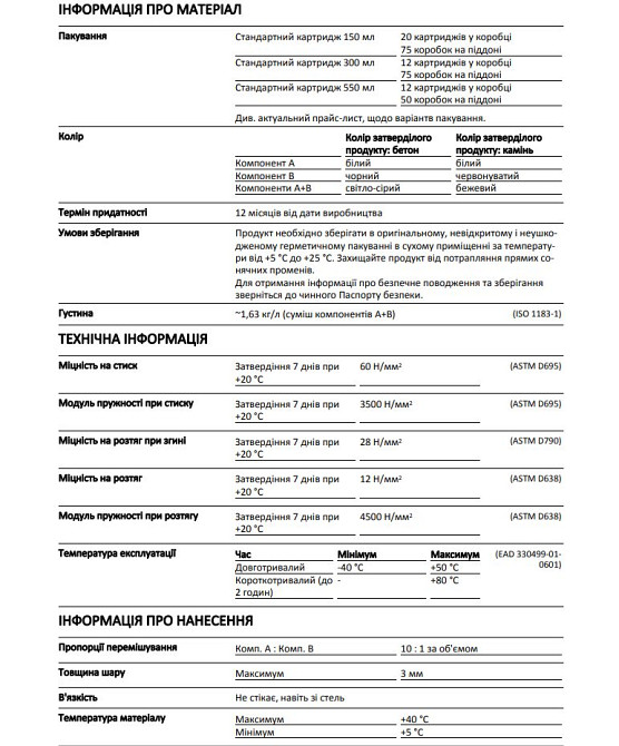 Анкер хімічний (двокомпонентний клей на основі поліестеру) Sika AnchorFix®-1 (SIKAANCHORFIX) 300 мл Київ - фото 5