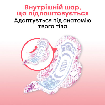 Гігієнічні прокладки Kotex Ultra Normal 20 шт. (5029053542638) Вінниця - фото 5
