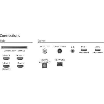 Телевизор Philips 55OLED770/12 Винница