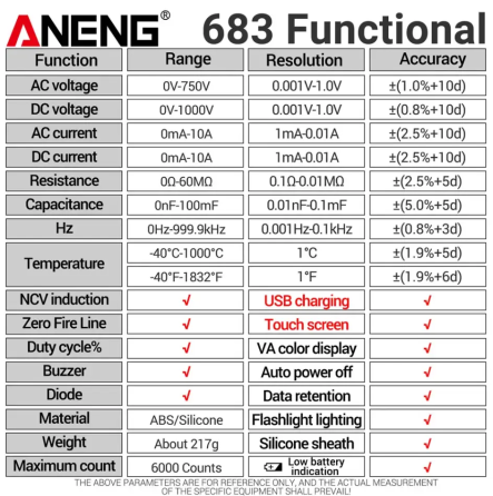 Мультиметр тестер Aneng 683 PRO сенсорный с встроенным аккумулятором AC/DC 10A/1000V с NCV и True RMS (Черный) Винница