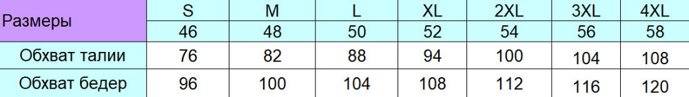 Чоловічі спортивні штани прямі Сірий 54 Харків - фото 2