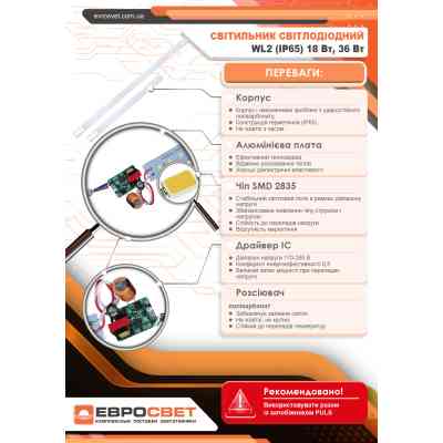 Светильник EVROLIGHT WL2-18 18Вт 6400K Винница