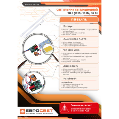 Светильник EVROLIGHT WL2-18 18Вт 6400K Винница - изображение 6
