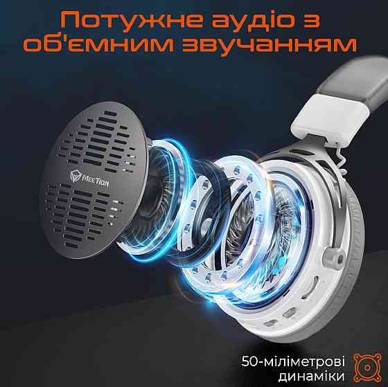 Bluetooth-гарнітура Meetion MT-BTH013-B ( 12105 ) Харків