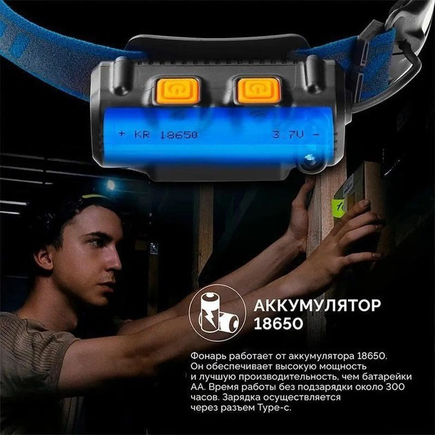 Налобний світлодіодний ліхтар BL-W691-2COB, Потужний тактичний ліхтар світлодіодний SB-13 Львів - фото 7