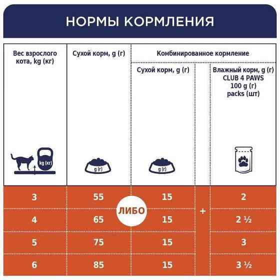 Club 4 Paws (Полуб 4 Лапи) Premium Adult Cat Chicken сухий корм із куркою для дорослих котів 14 кг Запоріжжя