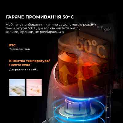 Пылесос Deerma Suction Vacuum Cleaner (DEM-BY200) Винница