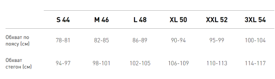 Боксеры мужские Atlantic 2MBX-048 M Киев