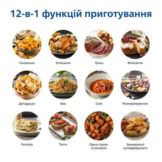 Мультипіч Philips NA120/00 мультипіч Харьков