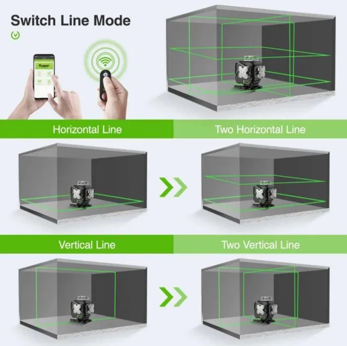 Лазерный уровень нивелир Huepar S04CG Premium откалиброванный (1 аккумулятор) Киев - изображение 7