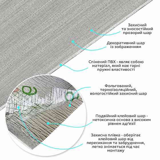Самоклеюча вінілова плитка в рулоні Київ