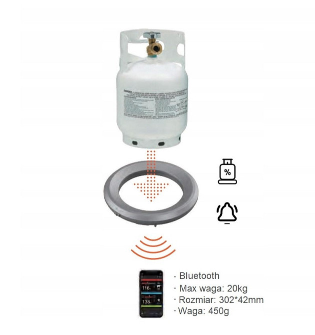 Ваги для газових балонів GRILLI 777228 Код: 012394 Рівне - фото 3