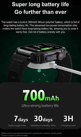 Смартгодинник. VWAR MK66. NFC. GPS. Compass. Barometr. Київ