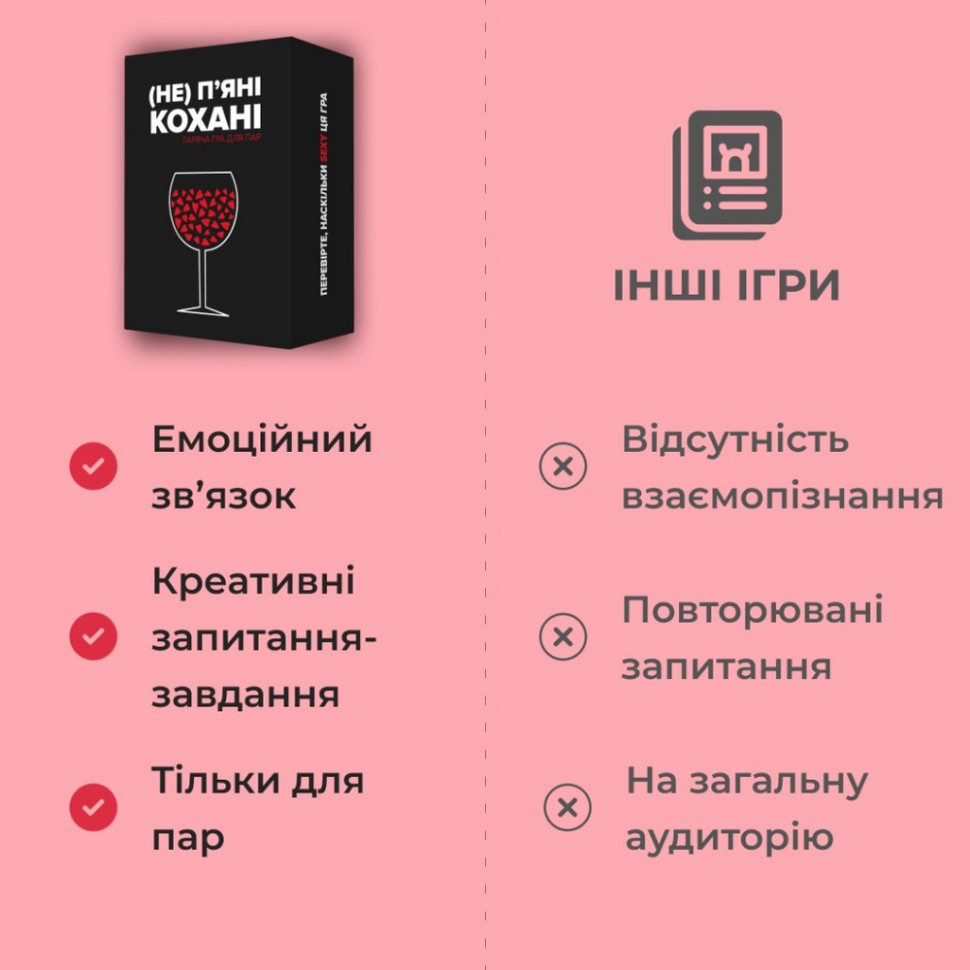Настільна гра «(Не) п'яні кохані» 0021MG, для пар Вінниця - фото 7
