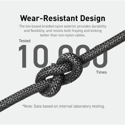 Дата кабель USB-C to USB-C 0.9m 140W bio-nylon 544 black Anker (A80F5H11) Винница - изображение 7